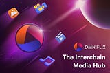 OmniFlix :  The Interchain Media Hub