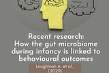How the gut microbiome during infancy is linked to behavioural outcomes in children