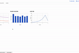 End-to-End BigQuery Machine Learning