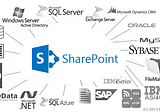 SharePoint OAuth Authentication | Authorizing REST API SharePoint| Get Access token from SharePoint…