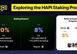 A Closer Look at the HAPI Staking Program
