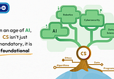 What is the future of K-12 CS education in an age of AI?