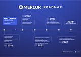 Mercor Finance — Updated Roadmap