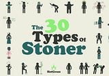 30 Different Types of Stoner — Which Are You?