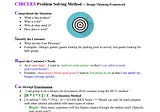 Product Management tools and cheat sheets — CIRCLES Problem Solving and RICE Prioritization