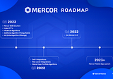 Mercor Finance — Recap of the Month