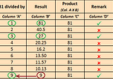 Factors Of 81 ( Best 3 Methods )