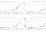 A mathematical model and forecast for the coronavirus disease COVID-19 in Ukraine (Мc)