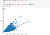 SciKitLearn with Simple Linear Regression