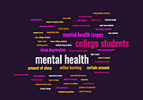 Mental Health Concerning College Students