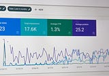 Technical SEO Basics: What you need to know before you start learning