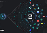 NerveNetwork Completed Crosschain Integration for ZetaChain