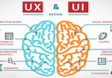 Career in UX & UI Design