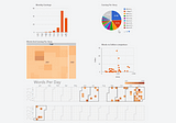 Visualize Your Medium Stats With Svelte and JavaScript