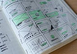 Wireframing for Developers (NOT Dummies)
