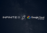 INFINITE8 Joins Google Cloud Startup Program for $350,000 in Grants, Taking LandRocker to New…