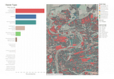 Prague Land Ownership Mapping — Unearthing the Foundations of Affordability Crisis