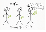 Trump tax cuts for us all