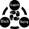 Support Buying Black