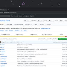 How to get a count of Github PRs, by author