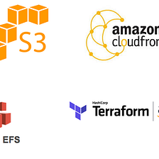 Automating complete website hosting service using Terraform & AWS features (EFS, S3, CloudFront)
