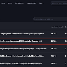 Top Mining Pool 6Block Shares its Filecoin Mining Hardware Specs, by  6block, 6block