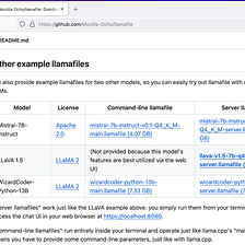 December 2023 Scrapbook of Gen AI/ML/NeRFian Research Papers