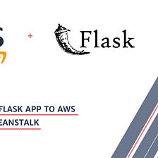 Flask App Deployment with AWS CI/CD