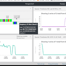 Visualize IoT-scale time-series data using Azure Time Series Insights