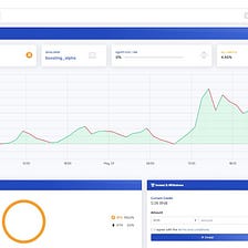 Fresh Trading Bots by Boosting Alpha