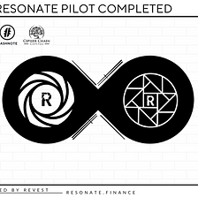 Resonate Announces Success of RWA Pilot