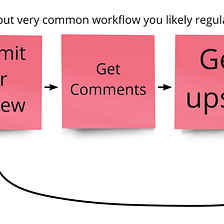 Comments are not Feedback