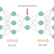 Dimensionality Reduction with Autoencoders