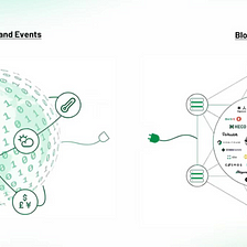 Oracle Economy Model and the Economic Structure of Web3