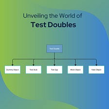 Exploring the World of Test Doubles: A Comprehensive Guide