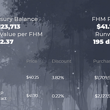 FantOHM and DAI for Stability and Growth