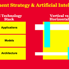 Investment Strategy & Artificial Intelligence