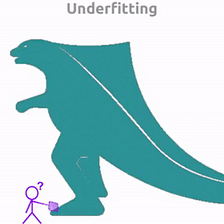 Overfitting and Underfitting: Visually Explained Like You’re Five