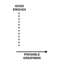 Why Good Enough Is Actually Pretty Great