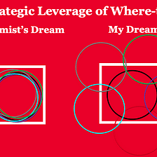 The Strategic Leverage of Where-to-Play