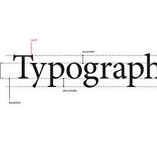 What is the Difference Between Typography, Typefaces, and Fonts?