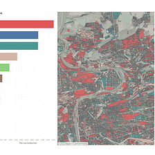 Prague Land Ownership Mapping — Unearthing the Foundations of Affordability Crisis