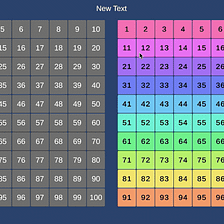 Unity UI: Skip Count (Drag & Drop)