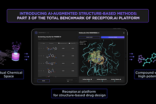 Benchmark of the AI-augmented structure-based activity and affinity prediction methods