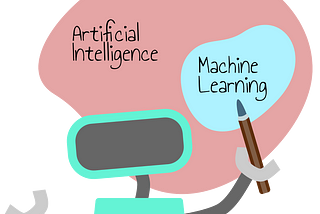 This is how Machines Learn! An Introduction of the underlying Ideas in Machine Learning (Part 1)