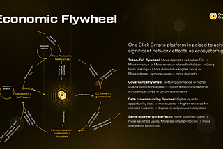 One Click Crypto Whitepaper