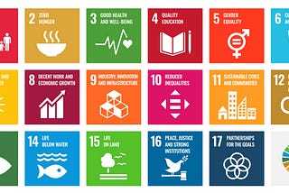 What are Sustainable Development Goals? A Simple Overview.