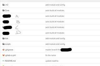 maven nested modules