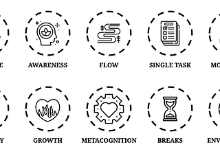 UNDERSTANDING MINDFULNESS FOR PRODUCTIVITY