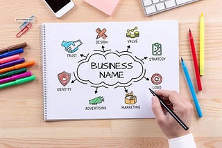 HOW TO CREATIVELY BRAND NAME YOUR BUSINESS 2021